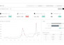 live tableau project support or training on zoom